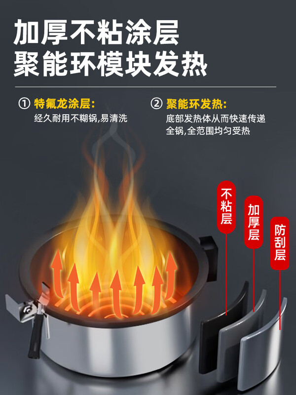 Meichu popcorn machine for commercial stalls, new electric hot popcorn snack puffer, popcorn machine, popcorn machine, red combination, roof popcorn machine + insulated box