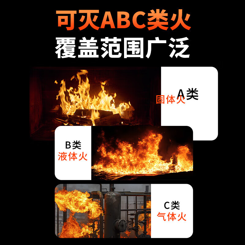 FAFB automatic induction fire extinguishing ball fire extinguishing bomb dry powder vehicle household kitchen commercial fire throwing fire extinguishing device
