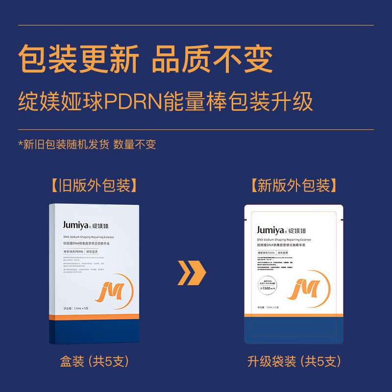 Blooming ball PDRN energy bar second-throw DNA sodium repair moisturizing firming anti-wrinkle essence 30 pieces birthday and New Year gift