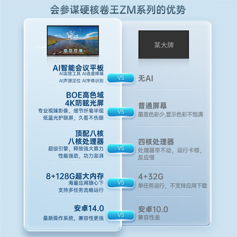 Leaderhub conference tablet all-in-one machine 65-inch touch electronic whiteboard mobile smart TV interactive multimedia teaching intelligent touch conference machine 86ZM (Android system) + wall-mounted installation + OPS host