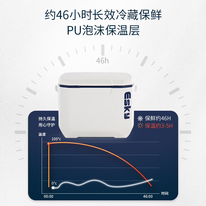 ESKY car insulated outdoor refrigerator 15L camping picnic food thermal freezer portable stall ice bucket