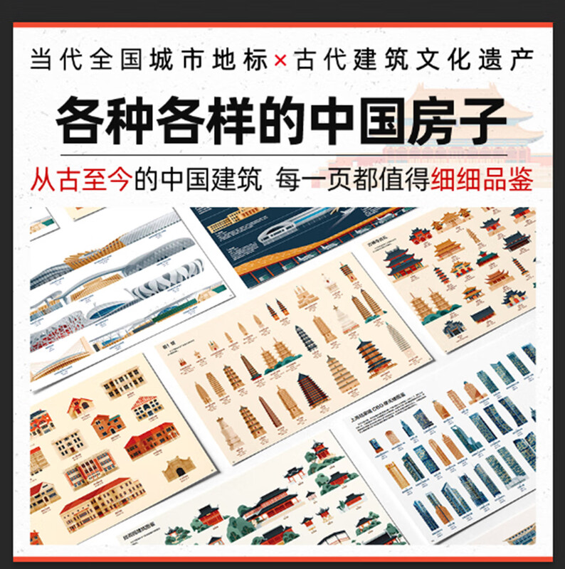 Chinese architectural encyclopedia