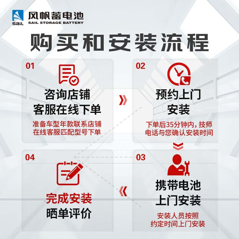 Sail car battery 12v lead-acid maintenance-free battery door-to-door installation trade-in 55D23/6-QW-60 Kia K3 Nissan Teana Corolla