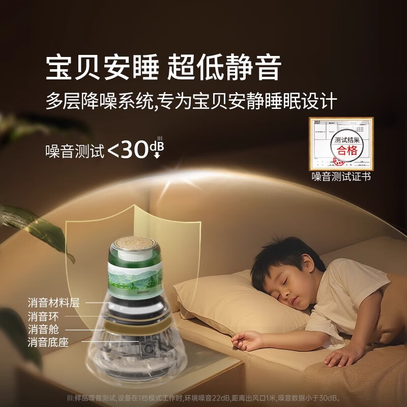 Hope Tree formaldehyde removal and air purification household indoor dual-system formaldehyde removal machine small mini bedroom purifier real formaldehyde removal warehouse * 1 (consumables)