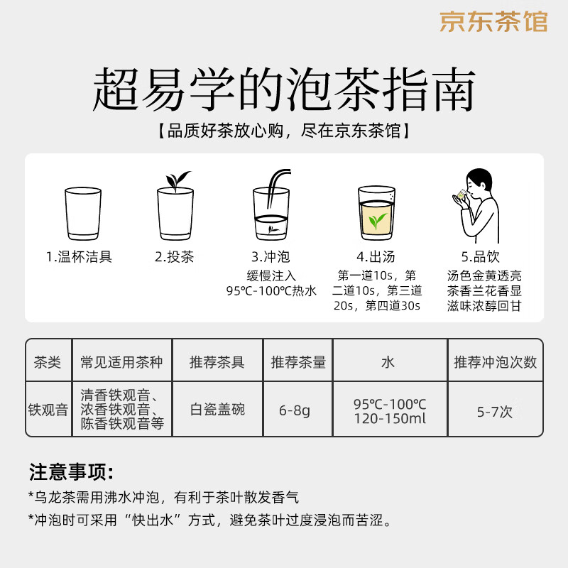 Bama Tea Tea Private Osmanthus Oolong Tea Guangxi Golden Osmanthus Anxi Tea Ingredients Box 210g