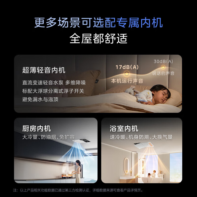 Midea starlight pro series jet enthalpy increase household self-cleaning multi-line one-to-many embedded full DC variable frequency smart home appliance central air conditioner starlight pro 7 hp 180W one-to-five