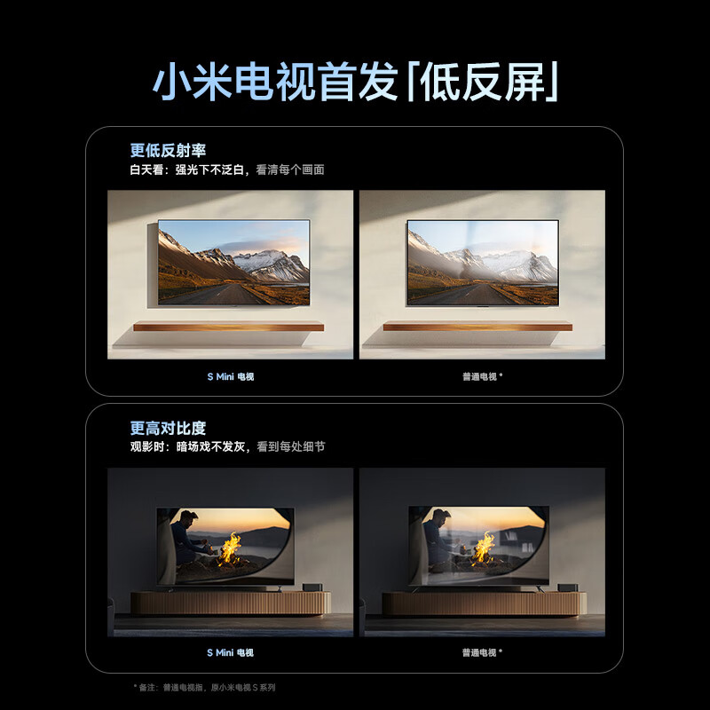Xiaomi (MI) TV S75 Mini LED (cart stand delivered and installed) 75-inch bestie phone low-reflection screen 704 partition 288Hz L75MB-S first-class energy efficiency