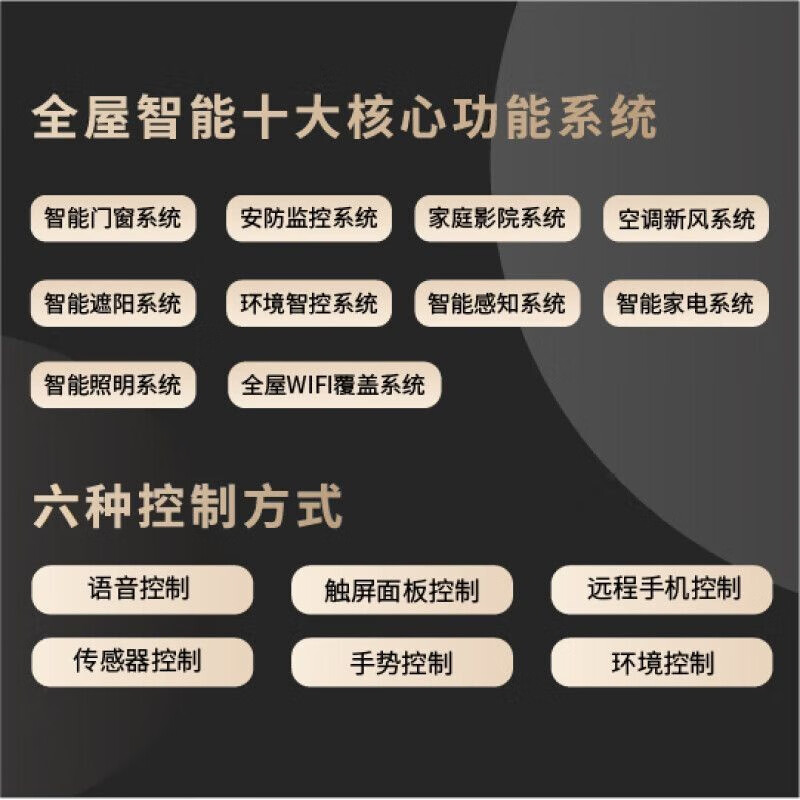 Xiaomi (MI) is suitable for Xiaomi Mijia whole-house smart home control system Xiaoai control whole-house custom design plan multi-story/self-built house customization landing