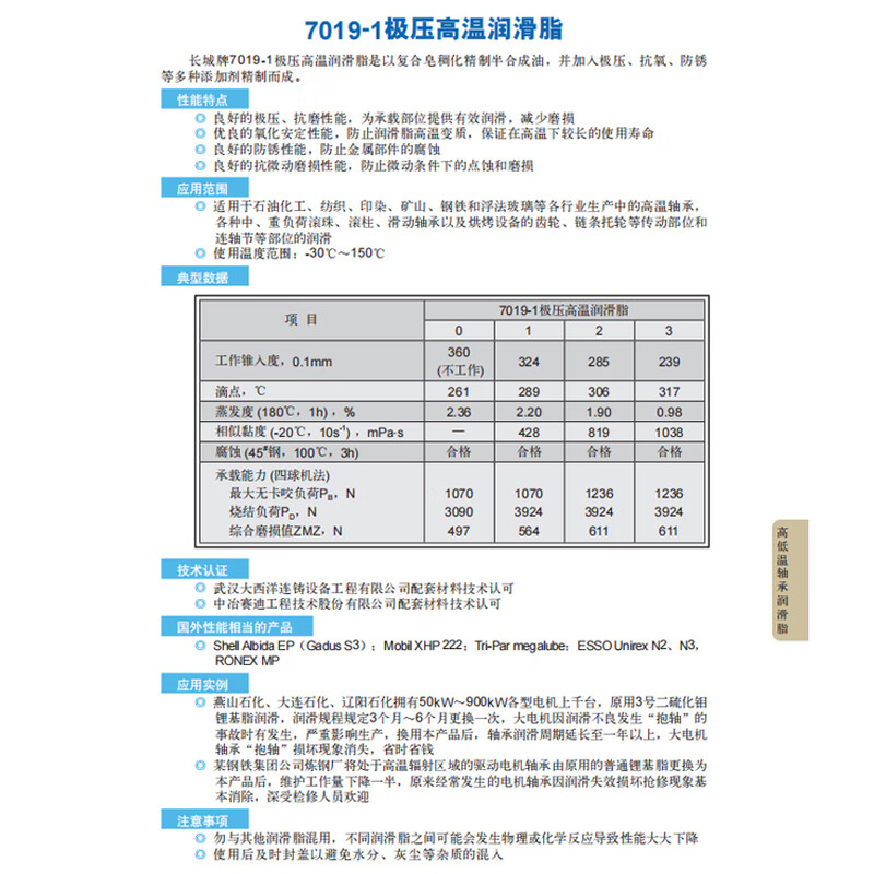 Great Wall 7019-1 Extreme Pressure and High Temperature Resistant Lithium Complex Grease Gear Bearing Butter Lubricant Great Wall 7019-1 Extreme Pressure and High Temperature Grease No. 3 17kg/20L