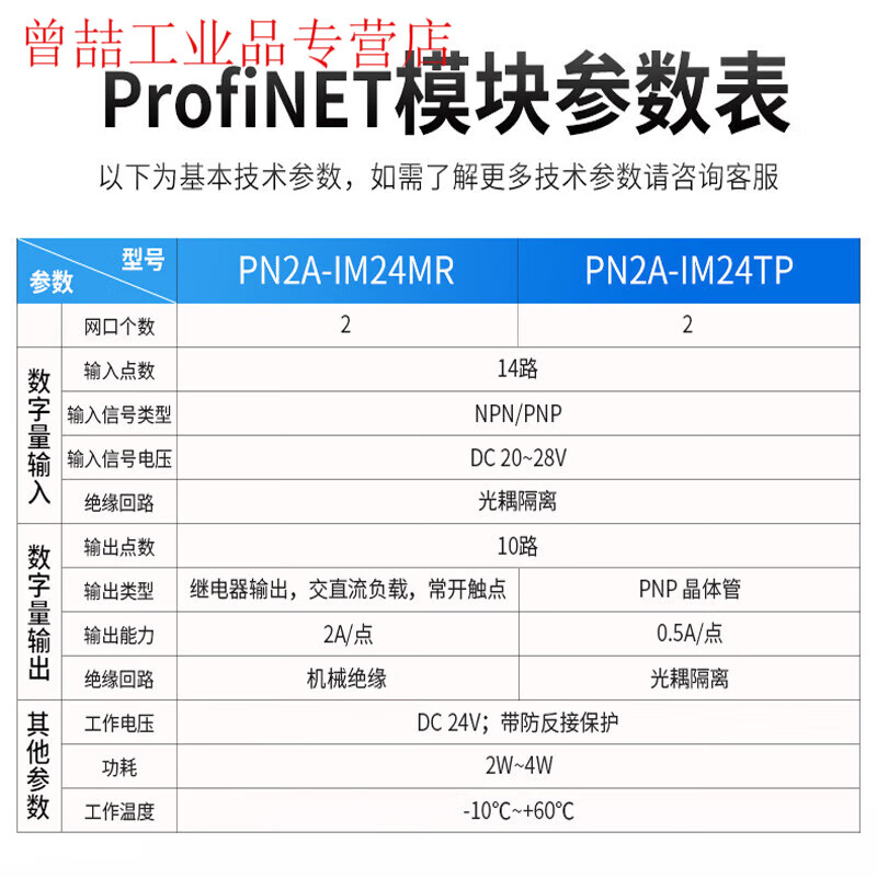 ProfiNET remote IO module distributed PN bus communication acquisition digital simulation PN1-MB single network port