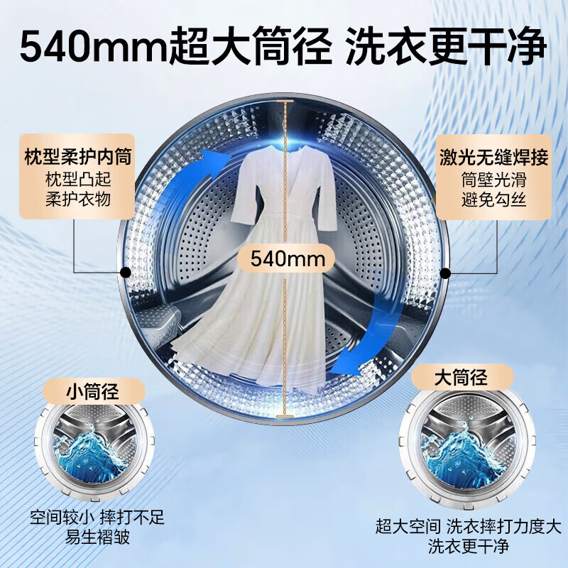 Haier Yunxi 4.0 ultra-thin 588 drum washing machine fully automatic 10kg ultra-thin flat screen fully embedded 2.0 water-saving essence washing dual smart input home appliance subsidy 15% off 10kg-588 washing and drying | 1.23 high net ratio + dual smart input + large bucket