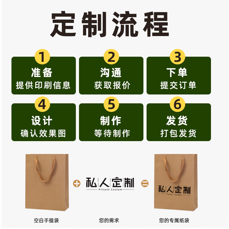 Hongdi dark blue gift bag handbag kraft paper bag gift bag tobacco and tea packaging bag business gift bag vertical small size 14*6.5*16cm 5 pieces