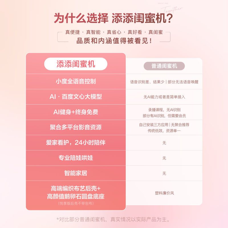 Xiaodu Tiantian best friend phone public version 27-inch large screen touch smart tablet TV audio mobile screen monitor Yuexiang version Xiaodu Tiantian best friend phone