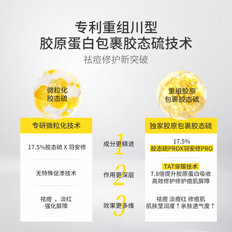 Yusu Anti-Acne Big Bulb 3.0 Chen Meng recommends staying up late for acne, aunt acne skin care products, student acne gifts