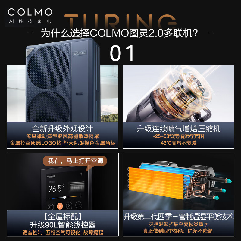 COLMO Turing second generation central air conditioner multi-split with smart eyes and no wind sense 160/180 six horses seven horses one to five full DC variable frequency multi-split air duct AI voice 12 horses first class energy efficiency one to seven 335 outdoor units
