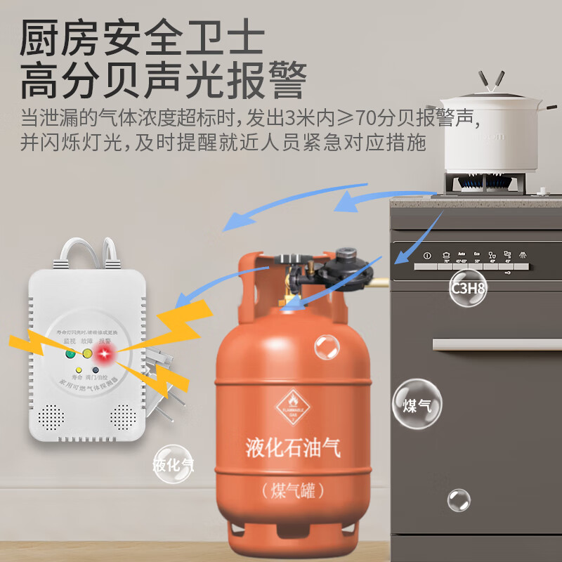 Gangqi JY-TP010 3C certified new national standard gas alarm liquefied gas alarm flammable liquefied petroleum gas leakage sensor detection hotel kitchen household safety