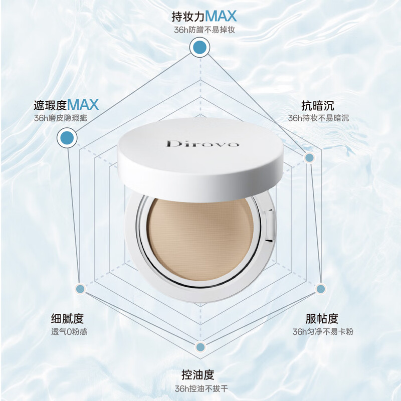 DIROVO 36H long-lasting makeup crystal air cushion concealer oil control moisturizing long-lasting makeup travel size Valentine's Day gift