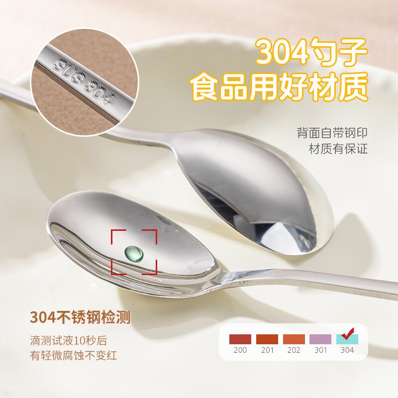 Guangyi Chopsticks and Spoon Set Portable Storage Box for One Person Student Portable Tableware Chopstick Box Single Pack 304 Dopamine Transparent Portable 3-piece Set White