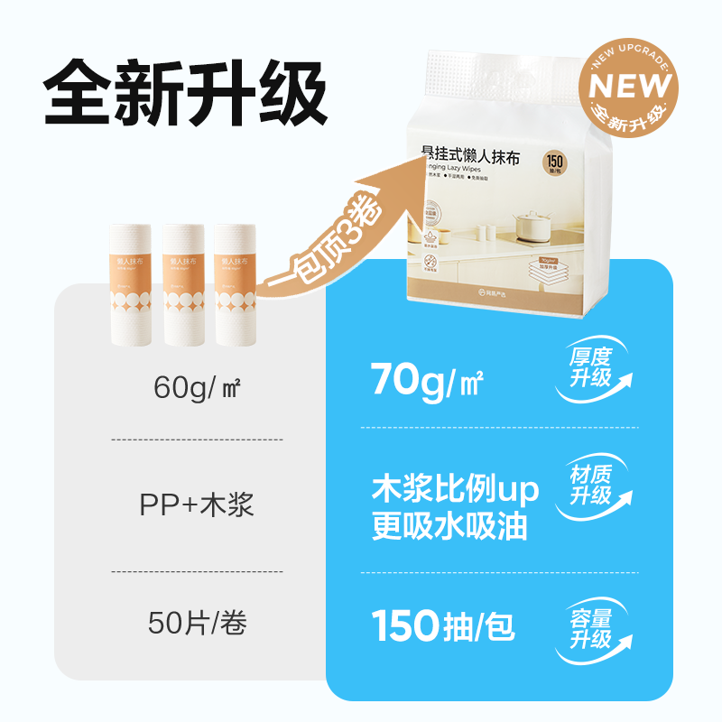 NetEase Selections Recommended NetEase Selections Lazy rags Kitchen dishcloths Paper towels Cleaning cloths Wet and dry rags Hanging style 1 layer 150 cigarettes*1 pack