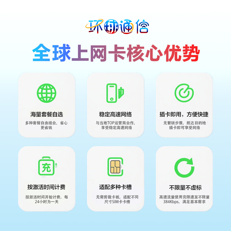 Thailand phone card, international traffic card, 5G/4G mobile Internet card, true card, unlimited traffic, universal in Thailand, 30 days, 2GB/day, free unlimited low speed + card pin