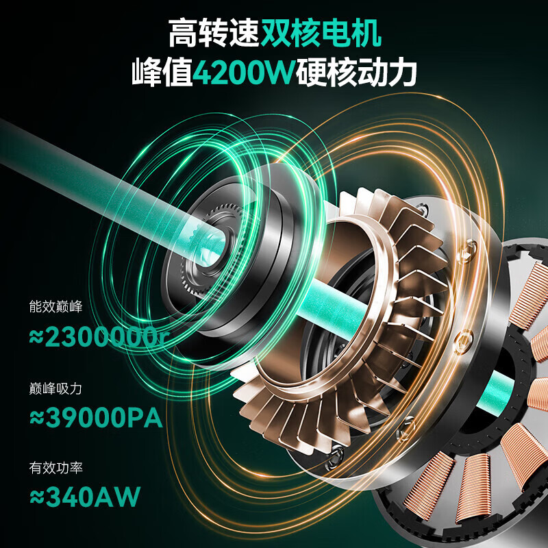 Meiling industrial vacuum cleaner super suction 60 liters beautiful seam decoration peak 4200W high power dry and wet blow bucket type home car wash decoration car office vacuum cleaner