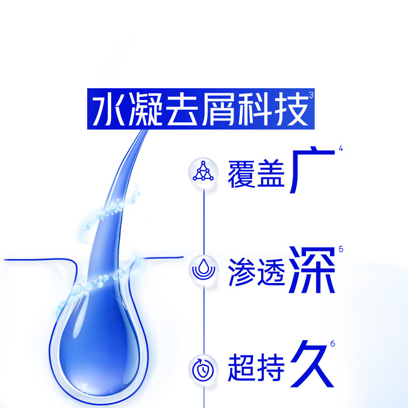Head and Shoulders Anti-Dandruff Shampoo Gold List Men and Women Silky Smooth 1KG Shampoo Cream Shampoo Smooth Liu Yuning Same Style