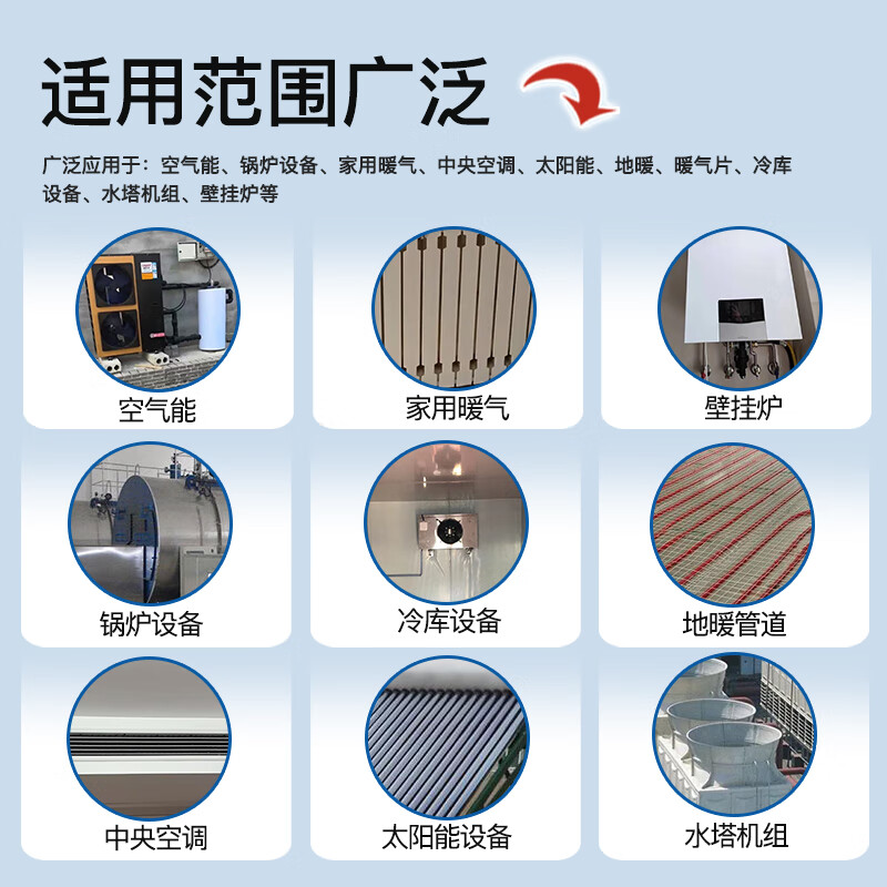 Zhongke Jingyan floor heating antifreeze liquid household boiler coolant heating special air energy central air conditioning national standard polyester glycol antifreeze high-grade long-lasting antifreeze 20 liters / barrel freezing point -15 green