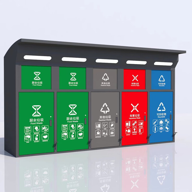 Noron custom-made outdoor garbage classification box garbage room community street recycling box domestic garbage collection point garbage room kiosk Style 1 Consult customer service for a quote