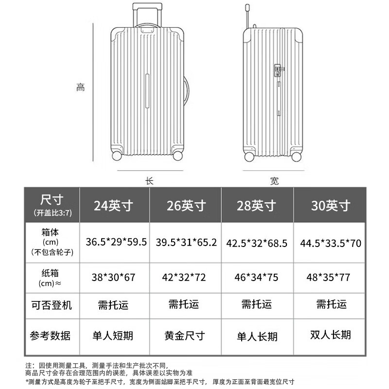 Big-mouthed monkey suitcase, women's large-capacity trolley case, men's 30-inch light-sound universal wheels, thickened suitcase, antibacterial zipper password box