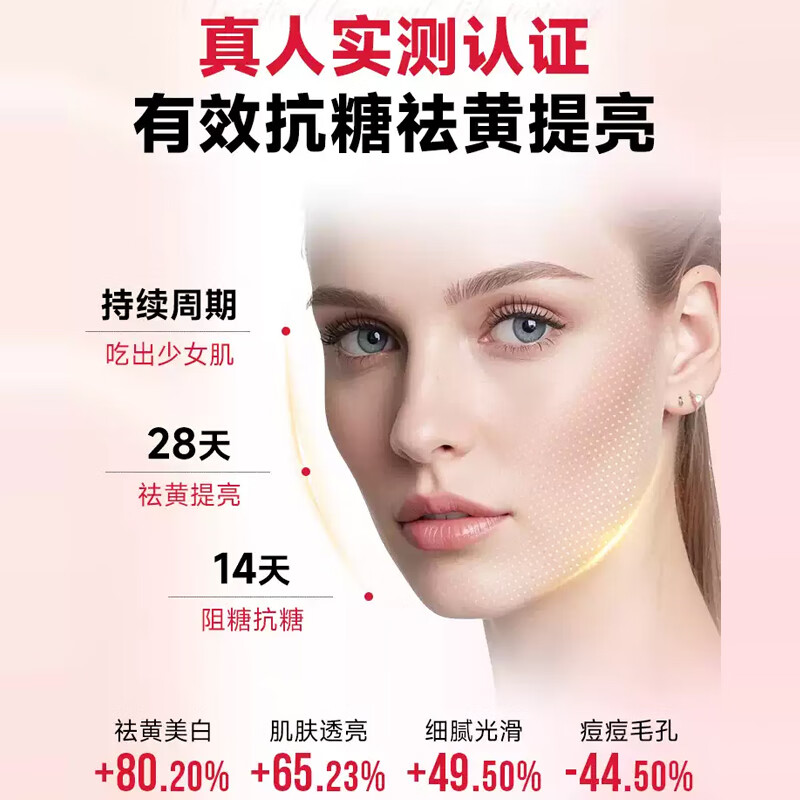 Swisse Anti-sugar Pills Swisse Astaxanthin Collagen Peptide Anti-aging Firming Skin for Women Glutathione Double Antibodies Resist Sugar Absorption Accelerate Metabolism 60 capsules*1 bottle