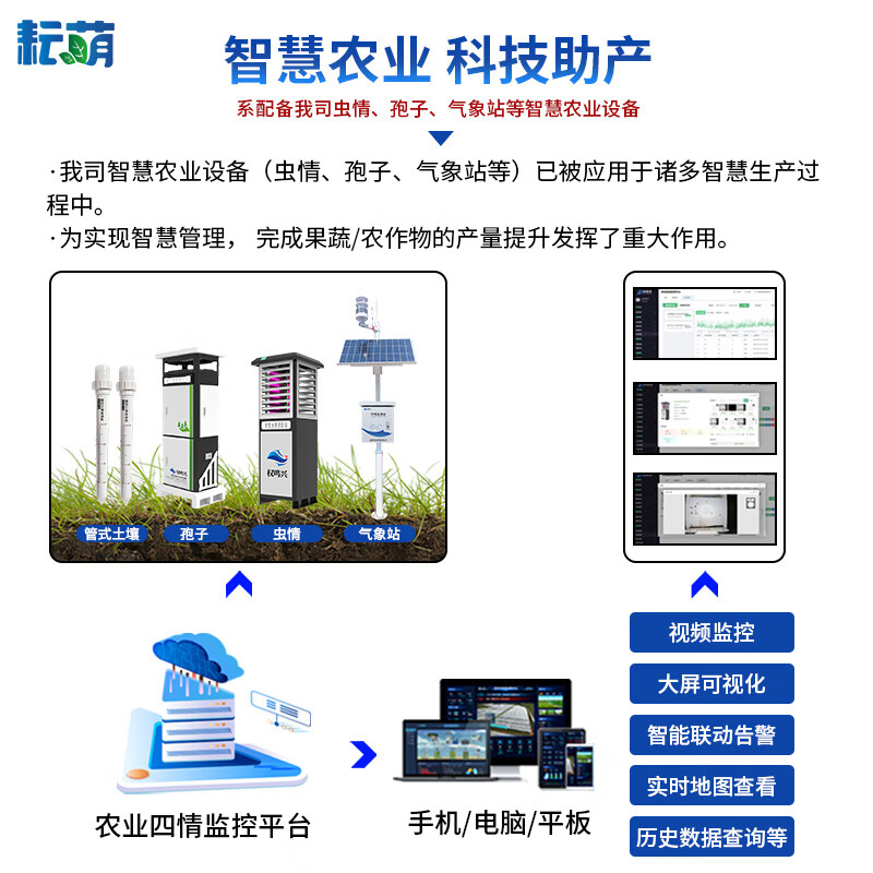 Yunqige Intelligent Agricultural Equipment Seedling Condition Monitoring Station Growth Record Detector Remote Monitoring Siqing Greenhouse Monitoring System Insect Condition Analysis System