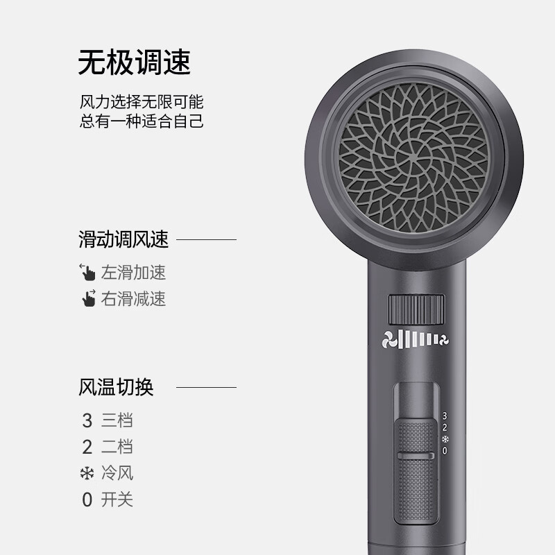 CONFU low-radiation sterilization quick-drying hair dryer high-power negative ion hair dryer household hair dryer mother and baby KF-3127 birthday gift