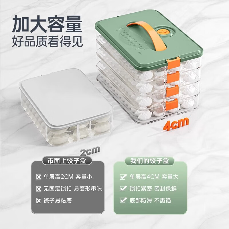 PISSA2024 dumpling wonton box household food-grade kitchen refrigerator storage box fresh-keeping quick-freezing artifact green two-layer portable can hold 160 dumplings default