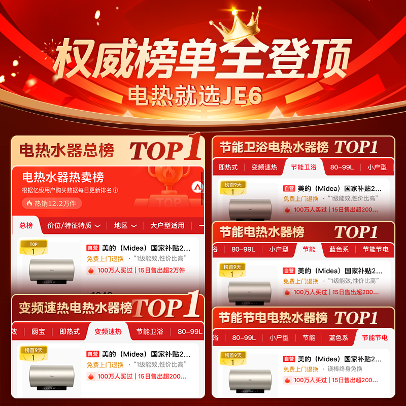 Midea's national subsidy is 15%, and it requires no replacement of magnesium rods for life. 60-liter electric water heater, 3300W frequency conversion, energy saving, first-level energy efficiency, safety, water and electricity separation F6033-JE6 (HE)