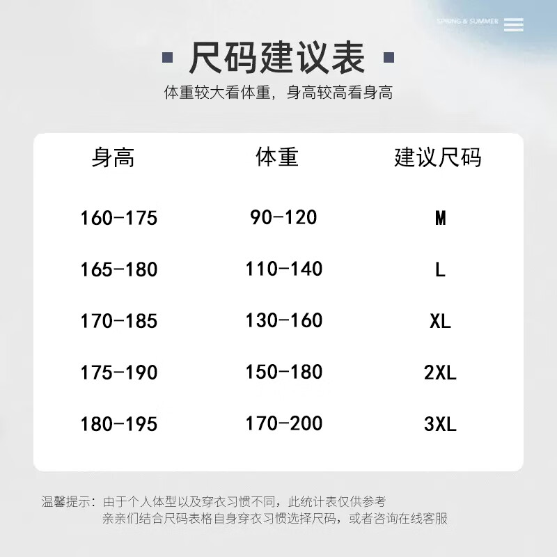 Wassup Sohot Jacket Men's Autumn and Winter Pure Cotton Washed Retro Jacket Men's Slim Lapel Work Jacket Black M