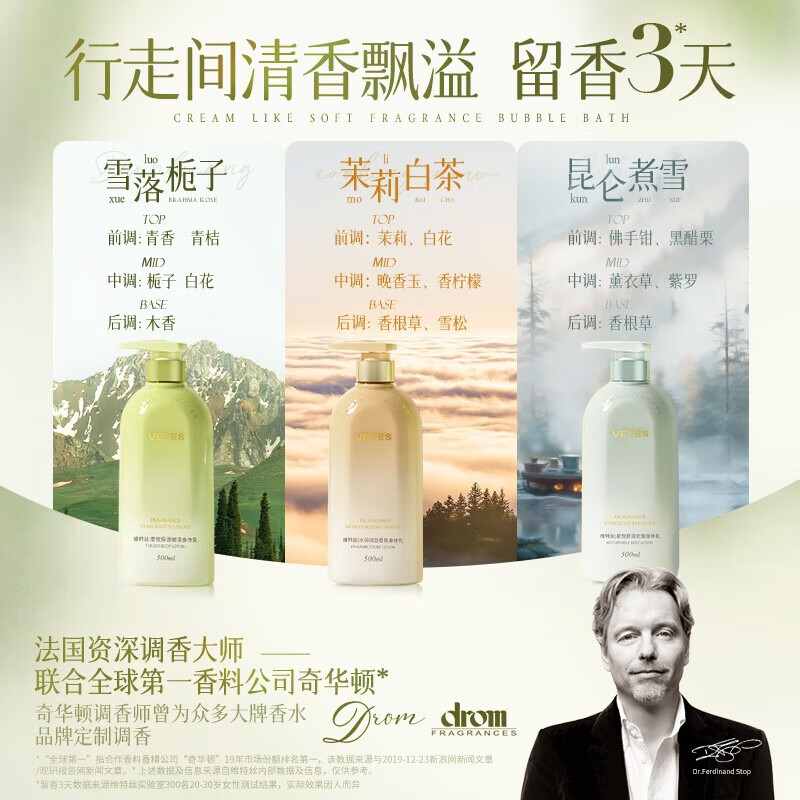 Vitus whitening body lotion for men and women with long-lasting fragrance 72 hours body moisturizing moisturizing dry skin anti-itch moisturizing lotion