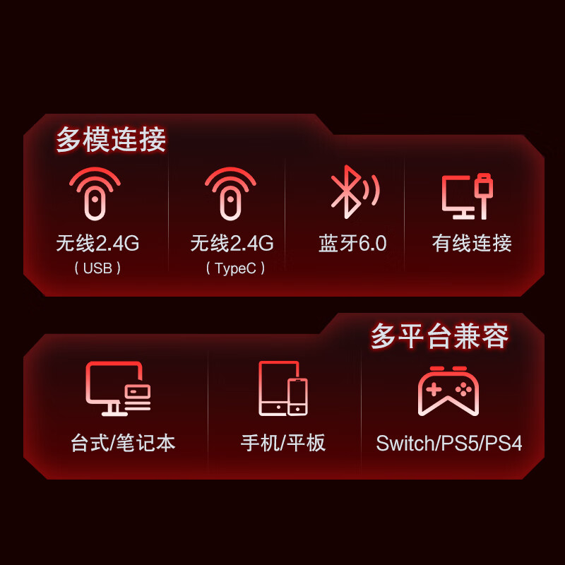 HP (HP) GH20Pro wireless gaming headset head-mounted 7.1 surround sound e-sports chicken delta FPS game listening position identification suitable for Shadow Elf wireless version Panda White