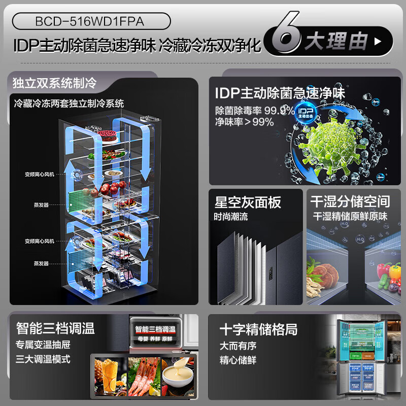 Ronshen double purification 516 liter cross four-door first-level frequency conversion active sterilization refrigerator household BCD-516WD1FPA quality tail goods starry sky gray dual system 516 liters BCD-516WD1F1