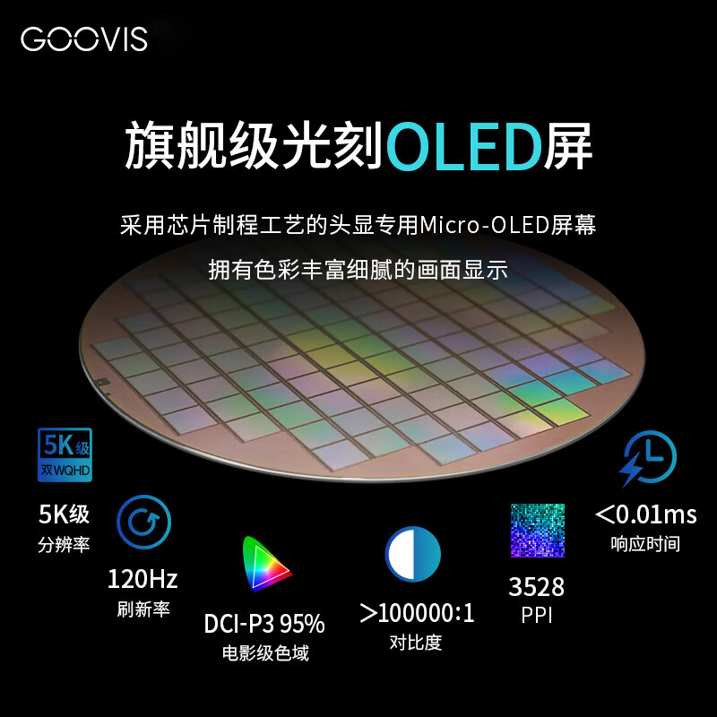 GOOVIS G3 Max smart glasses, head-mounted 3D giant screen display, non-VR all-in-one head-mounted theater 5K-level high-definition video set