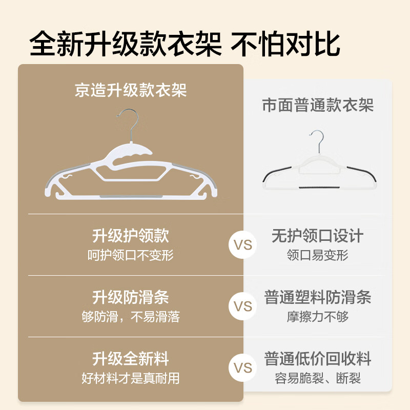 Made in Tokyo, super non-slip clothes hanger, traceless clothes drying rack, plastic clothes hanging support, household clothes drying rack, 10 white