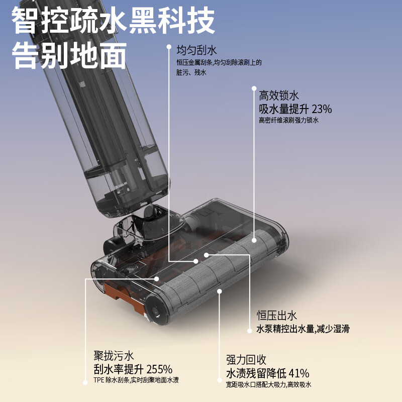 Emma floor washing machine, washing and mopping in one, 0 tangle, 180 flat, fully automatic mopping machine, electric mop, smart washing machine, wireless sweeping machine for bedroom, WB1 luxury with LCD version, no drying