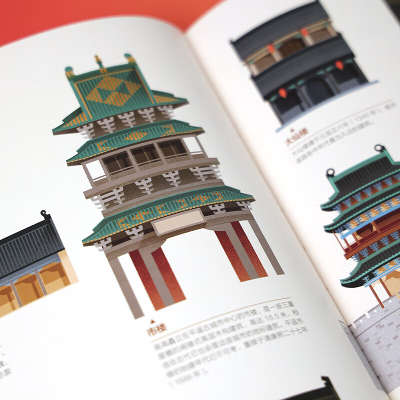 Chinese architectural encyclopedia