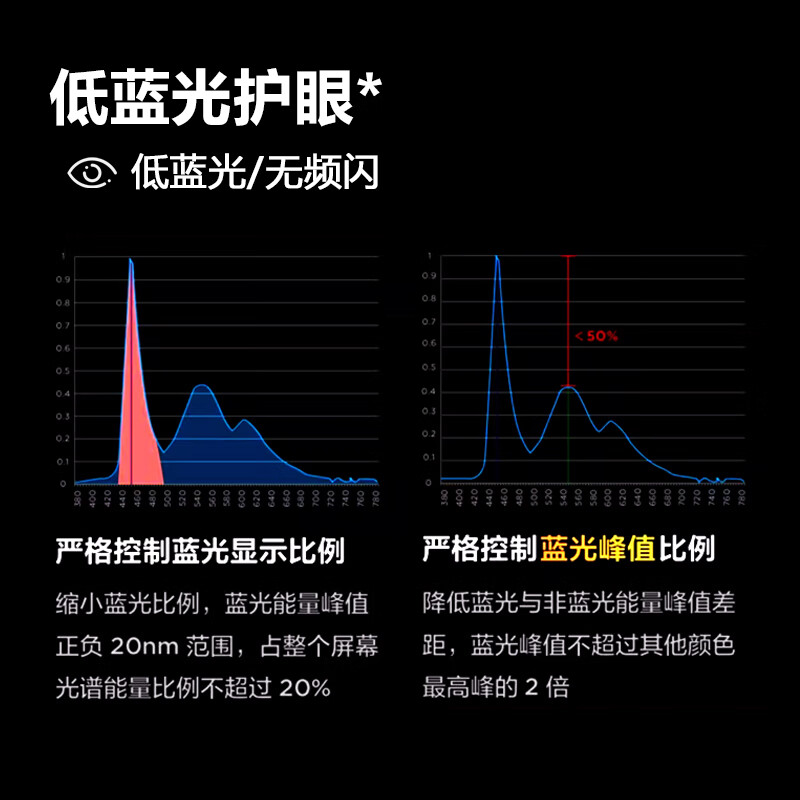 Ace Yanchun Top 10 TVs Borderless 8K LCD Full Screen Ultra HD Blu-ray WiFi Remote Control Voice Phone Screen Living Room Home Eye Protection Smart Network 100 Inch 2026 Ultra-clear 8K Smart Android 9.0 Flagship Model Ai Smart Flagship Model 16+512G+Free Installation+Member Viewing