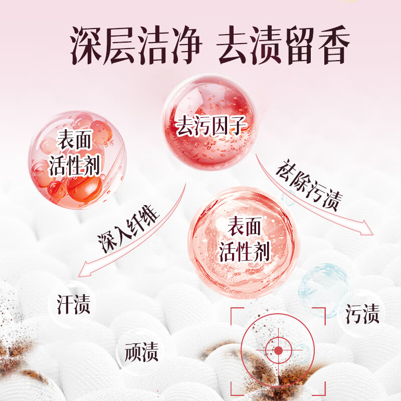 Vitality 28 Four Seasons Blossom Laundry Detergent 2kg, sterilizing and mite removing, 99% natural flower essential oil, long-lasting fragrance, efficient stain removal, 75th anniversary commemorative model, 2kg*4 bags