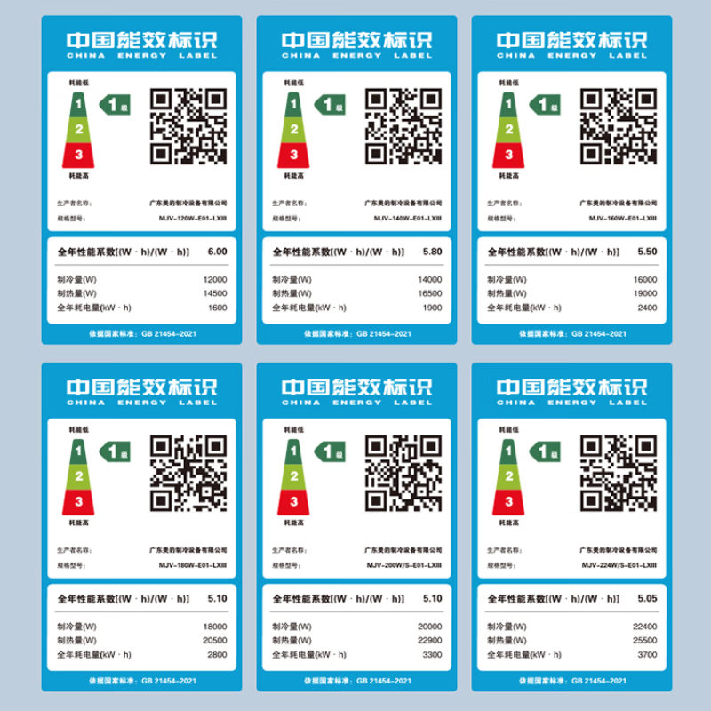 Midea's Ideal Home third-generation central air conditioner is newly upgraded, whole-house smart air manager, one-to-multiple, full DC variable frequency multi-split (consult customer service for details), 5 HP, first-class energy efficiency, 120, one-to-three, 80-110