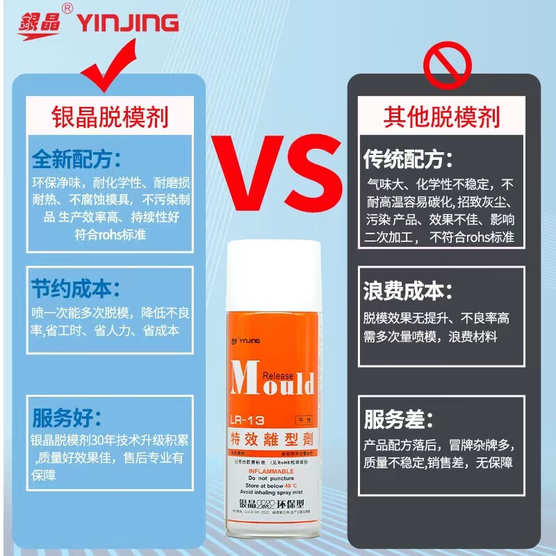 Release agent silver crystal release agent silver crystal release agent injection molding rubber environmentally friendly release oily neutral dry silver crystal LR11 oily 16 bottles (printed) 450ML per bottle