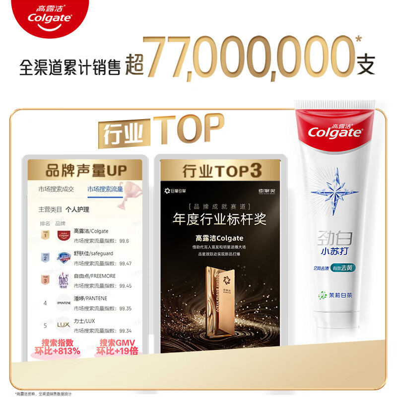 Colgate White Baking Soda Bamboo Charcoal Mint Whitening Toothpaste 180g removes stains and freshens breath