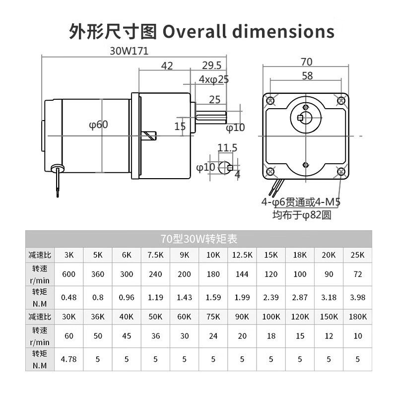 Yue Changsheng DC reduction motor 30W speed regulating motor slow speed micro motor 12V24v gear high torque motor gear box 12.5K (144 revolutions per minute) 10MM shaft 24V motor + 20A forward and reverse speed regulation