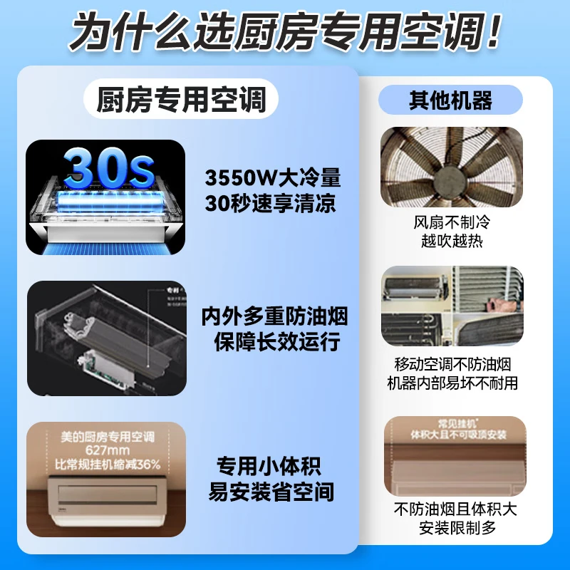 Midea kitchen air conditioner, hanging, ceiling-mounted, wall-mounted home appliances, frequency conversion, energy saving, oil fume prevention, large cooling capacity