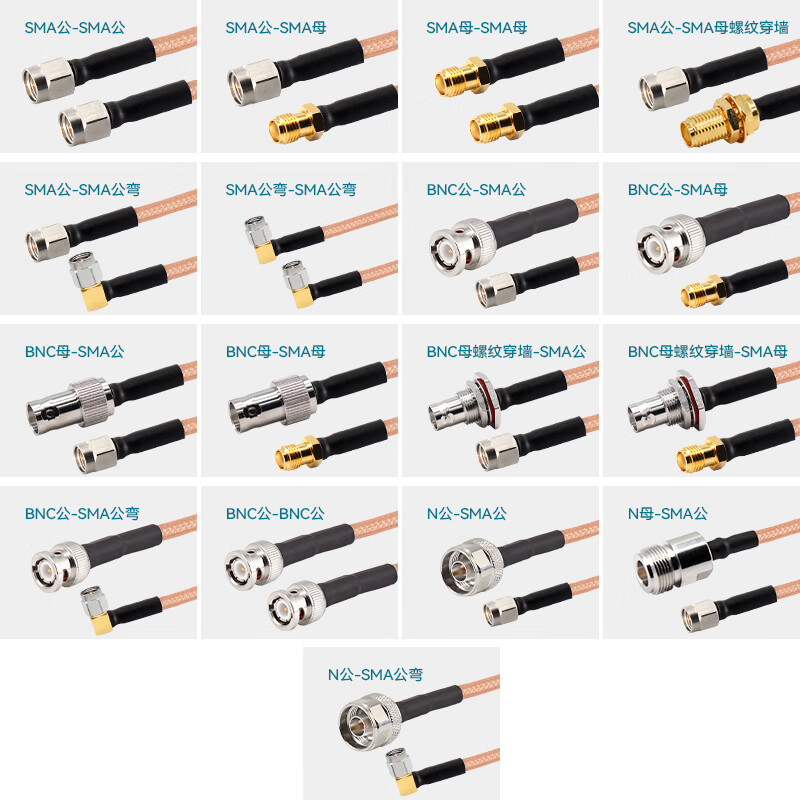 XINQY Xinqiyuan SMA/N/BNC RF coaxial cable 0-6g Satellite Beidou WiFi antenna signal test interconnection extension cable BNC female-SMA female 1m
